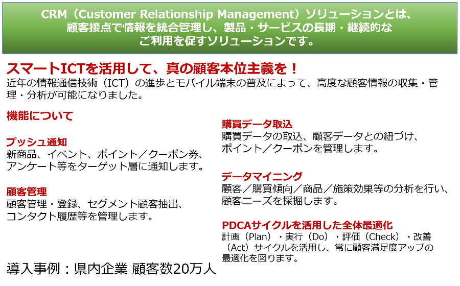 crm4