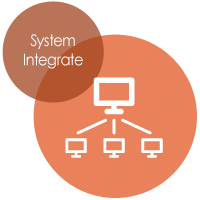 System Integrate